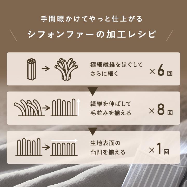 ボックスシーツ ダブル 冬 敷きパッド 吸湿発熱綿入り 伝説の毛布 bon moment ボンモマン【送料無料】 | bon moment | 06
