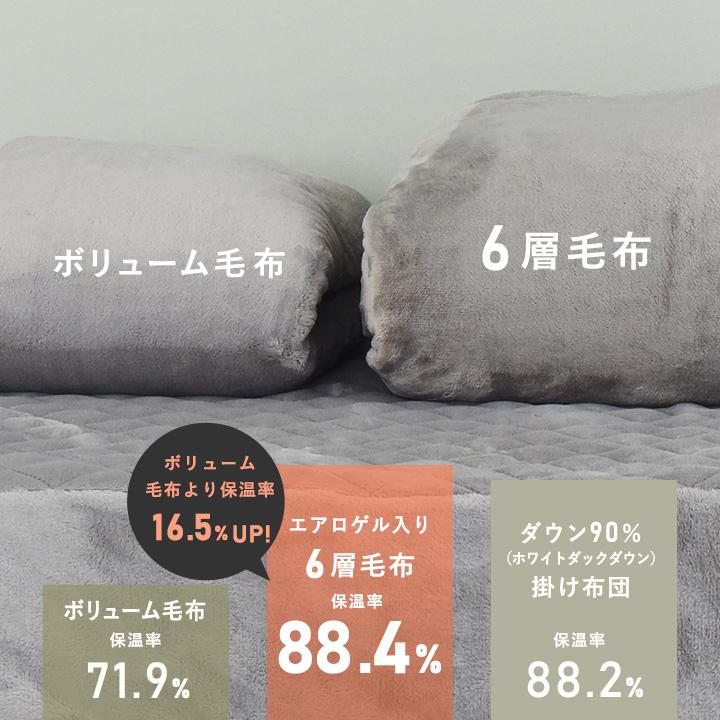 bon moment（ボンモマン） 毛布 ダブル 厚手 6層毛布 宇宙服に使用素材