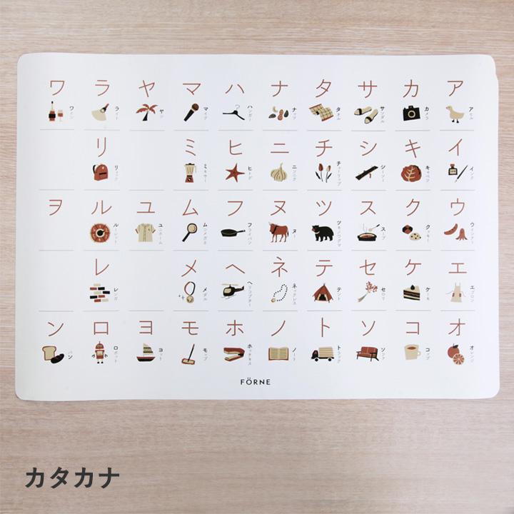 ＼限定柄 惑星も／ FORNE フォルネ 知育ポスター B3 ひらがな カタカナ 数字 日本地図 世界地図 漢字 音楽 単位 知育玩具 日本製 |  | 12