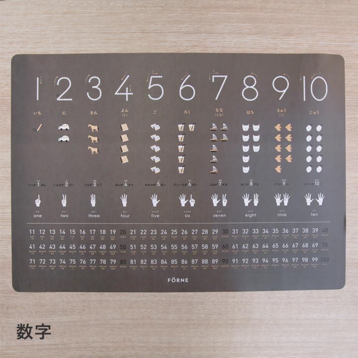 ＼限定柄 惑星も／ FORNE フォルネ 知育ポスター B3 ひらがな カタカナ 数字 日本地図 世界地図 漢字 音楽 単位 知育玩具 日本製 |  | 13