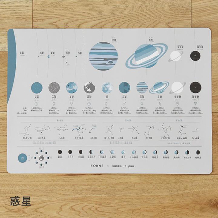 ＼限定柄 惑星も／ FORNE フォルネ 知育ポスター B3 ひらがな カタカナ 数字 日本地図 世界地図 漢字 音楽 単位 知育玩具 日本製 |  | 16