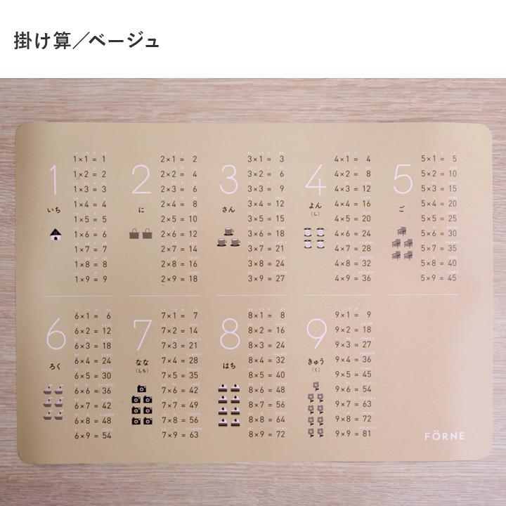 FORNE 知育ポスター B4 ABC 掛け算／フォルネ |  | 12