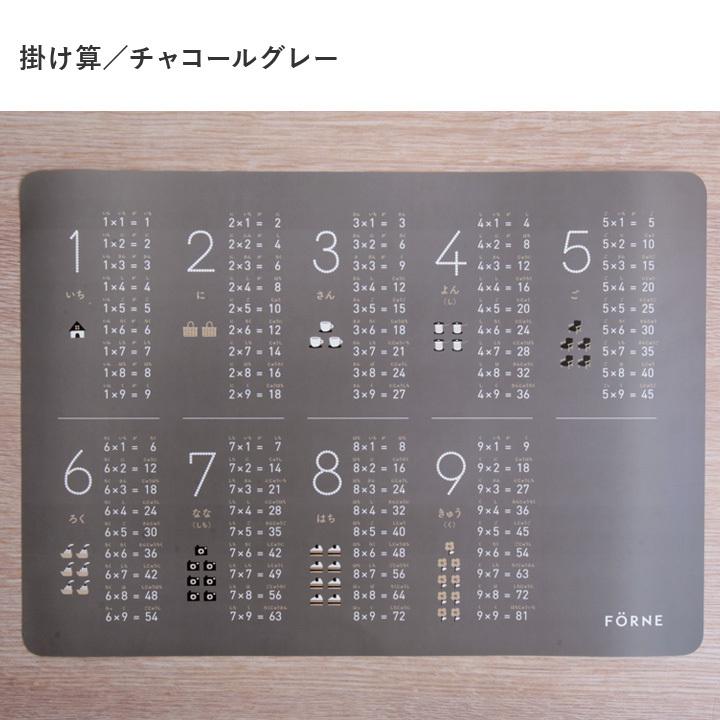 FORNE 知育ポスター B4 ABC 掛け算／フォルネ : アンジェ インテリア