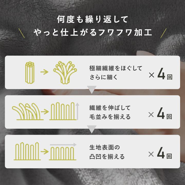 着る毛布 メンズ レディース 子供 ルームウェア パジャマ 冬 部屋着 暖かい 伝説の毛布 yrh bon momentボンモマン | bon moment | 06