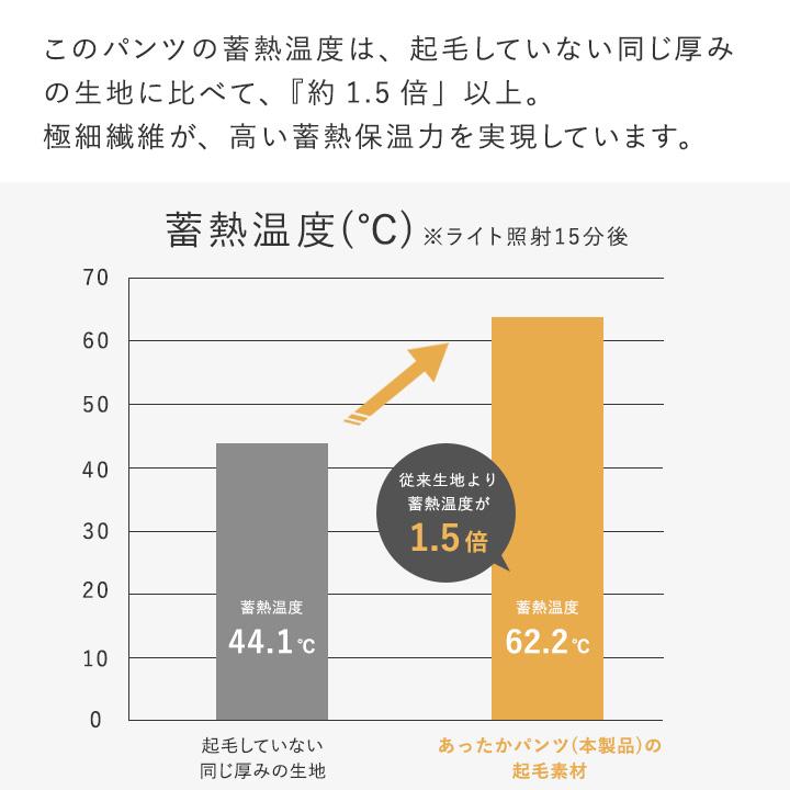 テーパードパンツ レディース 秋冬 カシミヤタッチ ウールライク あったかテーパードパンツ 日本製／Agreable アグレアーブル | Agreable | 08