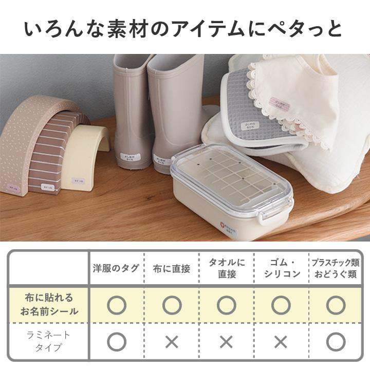 kukka ja puu（クッカヤプー） 2シート お名前シール 布 タグ ノン