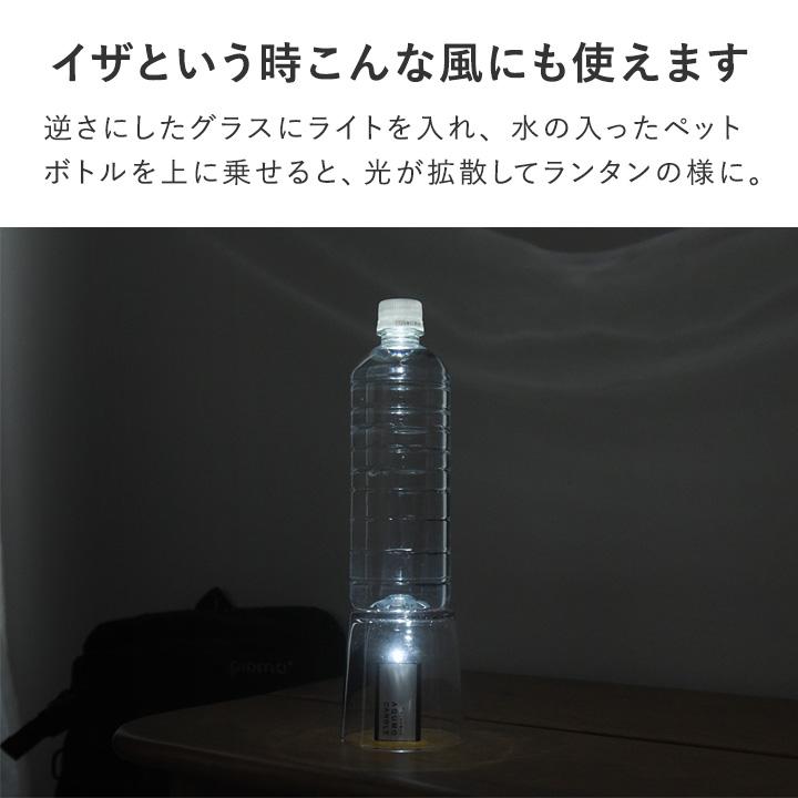 アクモホールディングス アンジェ別注 アクモキャンドル 3個セット 水