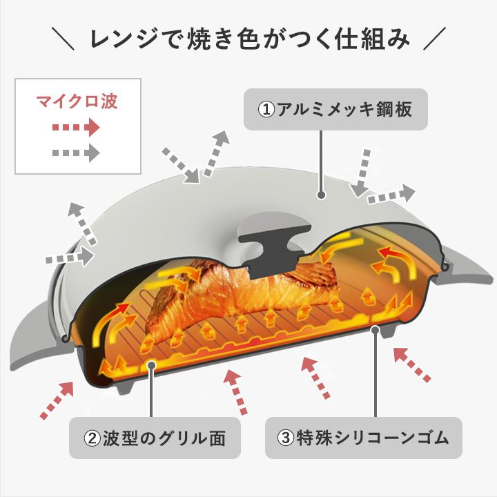 レンジ料理 グリル調理 魚焼きグリル グリルパン 電子レンジで レンジ料理 グリル調理 魚焼きグリル グリルパン 電子レンジで
