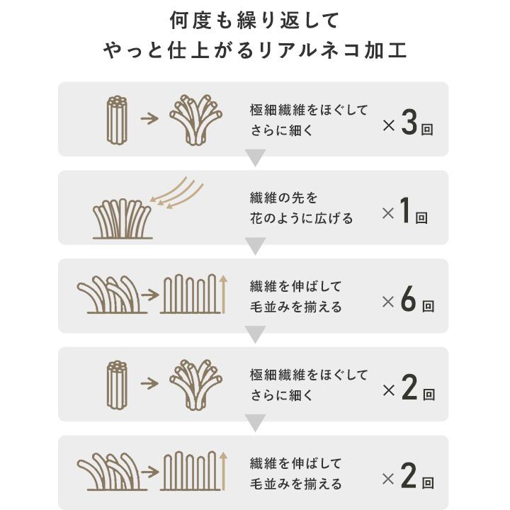 まるで猫 毛布 シングル 暖かい 2枚合わせ ブランケット 大判 bon moment ボンモマン【送料無料】 |  | 10
