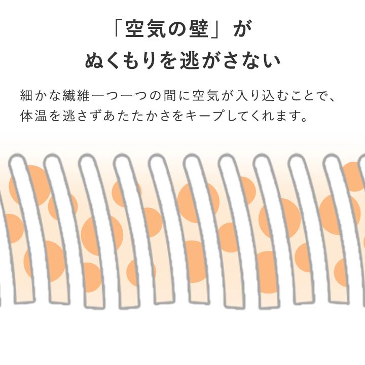 ラビットファー 毛布 シングル 暖かい ブランケット 大判 ひざ掛け bon moment ボンモマン【送料無料】 |  | 10
