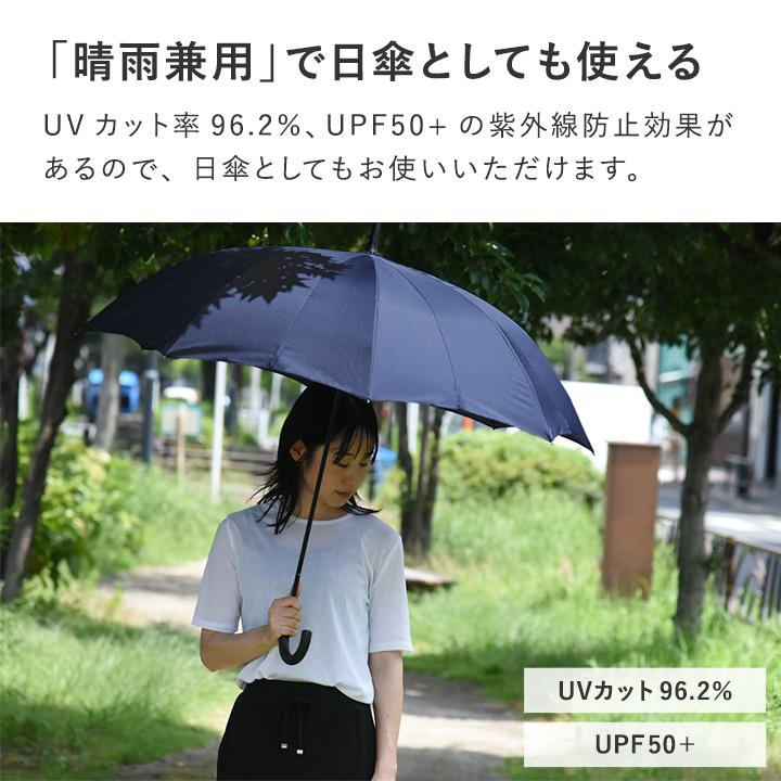 マーナ シュパット 傘 晴雨兼用 ジャンプ 雨傘 長傘 おしゃれ 日傘
