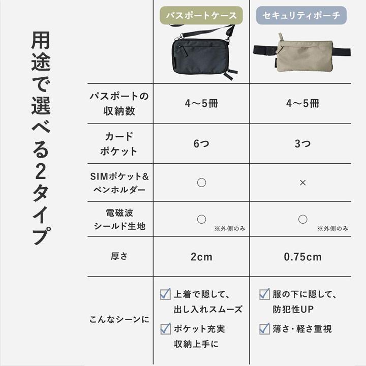 家族分のパスポートが入る3way パスポートケース 首下げ  セキュリティポーチ 軽量 ショルダー yrh bonmoment ボンモマン | bon moment | 05
