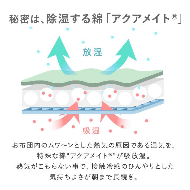 呼吸する寝具 さらさら冷感 リバーシブル 肌掛けケット シングル 肌掛け布団 夏 抗菌 防臭 抗カビ 吸放湿性 bon moment ボンモマン【送料無料】 | bon moment | 02