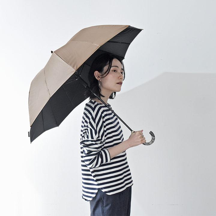 マーナ 公式 Shupatto アンブレラ 日傘 晴雨兼用 UV 55cm yth marna