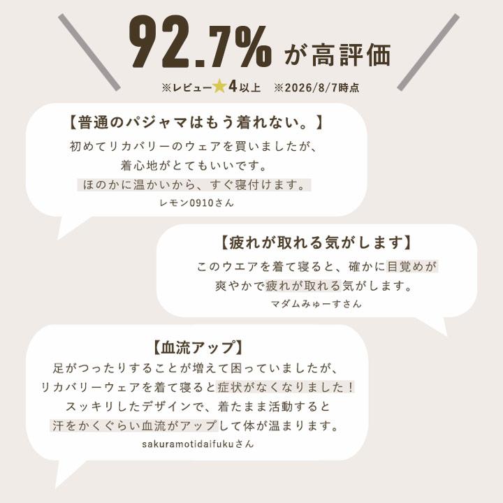 リカバリーウエア 上下 レディース メンズ 一般医療機器 リカバリーパジャマ リカバリーウェア 半袖 長袖 yrh RecoveryproLab |  | 01