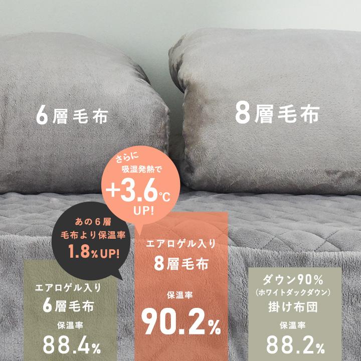 毛布 シングル 暖かい 厚手 8層毛布 NASA宇宙服に使用素材 エアロゲル入り 伝説の毛布 yrh bon moment ボンモマン【送料無料】 | bon moment | 07