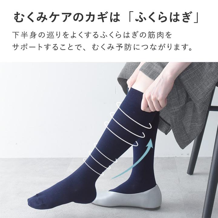 コットンプレーンタイプ】コンプレッションソックス 着圧ソックス 靴下