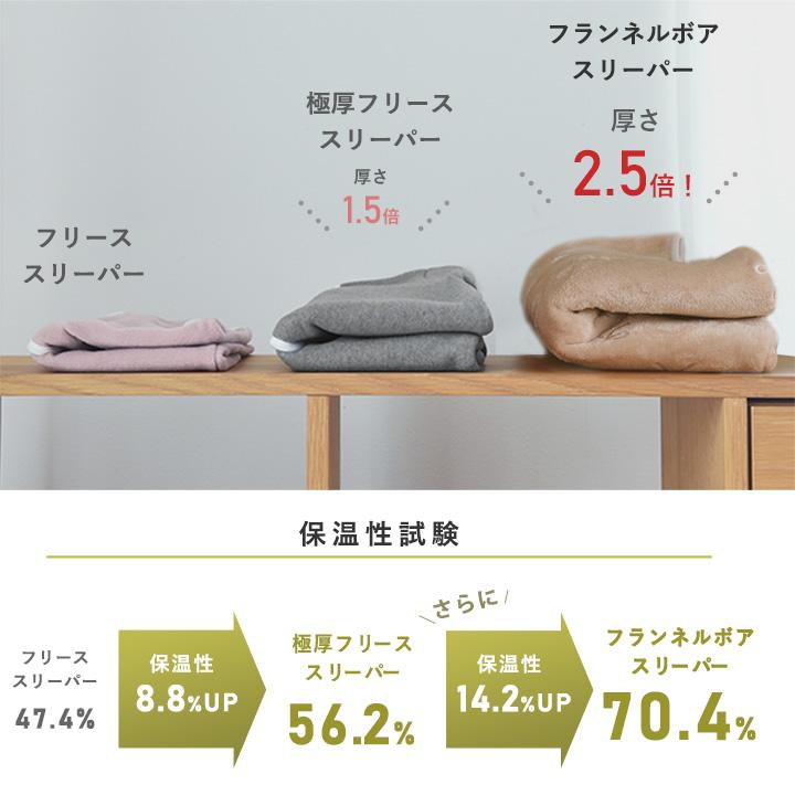 総柄刺繍 ボア フランネル スリーパー 冬 キッズ 赤ちゃん 子供 袖なし パジャマ 防寒 着る毛布 出産祝い yrh kukka ja puu クッカヤプー【送料無料】 | kukka ja puu | 08