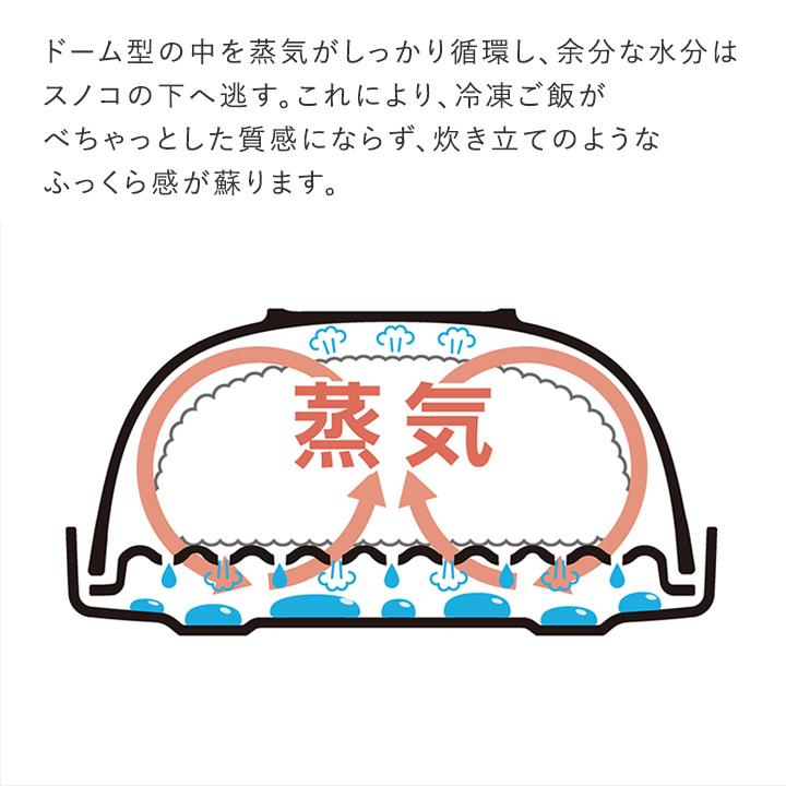 おひつ プラスチック 1合 1膳 日本製 冷凍ご飯容器 冷凍ご飯保存容器 炊き立てのようにふっくら解凍 冷凍保存容器 ごはんがうまいわん |  | 09