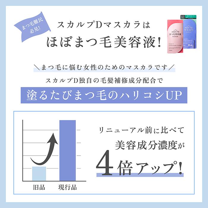 メール便送料無料 限定色 5種類から選べる スカルプD マスカラ ロング ボリューム ナチュラル ブラック モカ ブラウン スカルプD カラーマスカラ ポイント利用 | スカルプD | 08