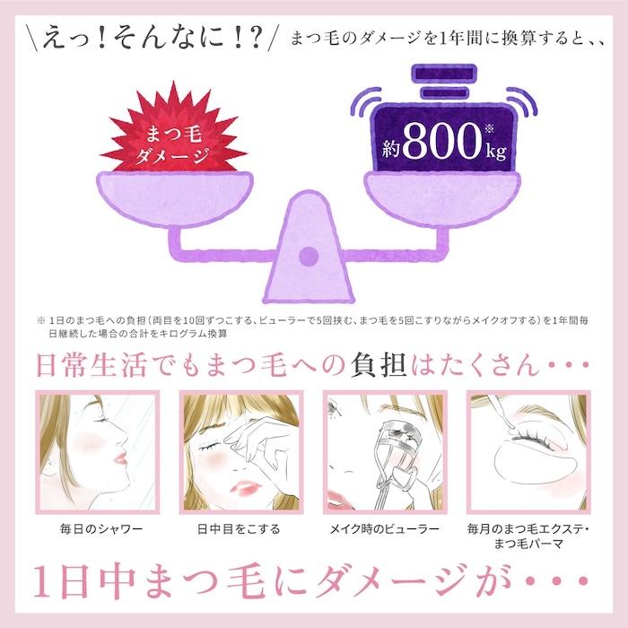 スカルプDまつ毛美容液プレミアム 3本セット 10ml スカルプDまつ毛美容液プレミアム｜公式サイト