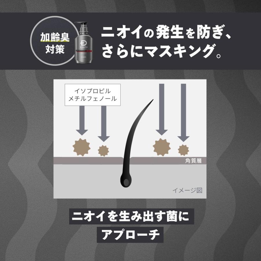スカルプD デオドラントオイリー Amazon | アンファー スカルプD シャンプー デオドラント