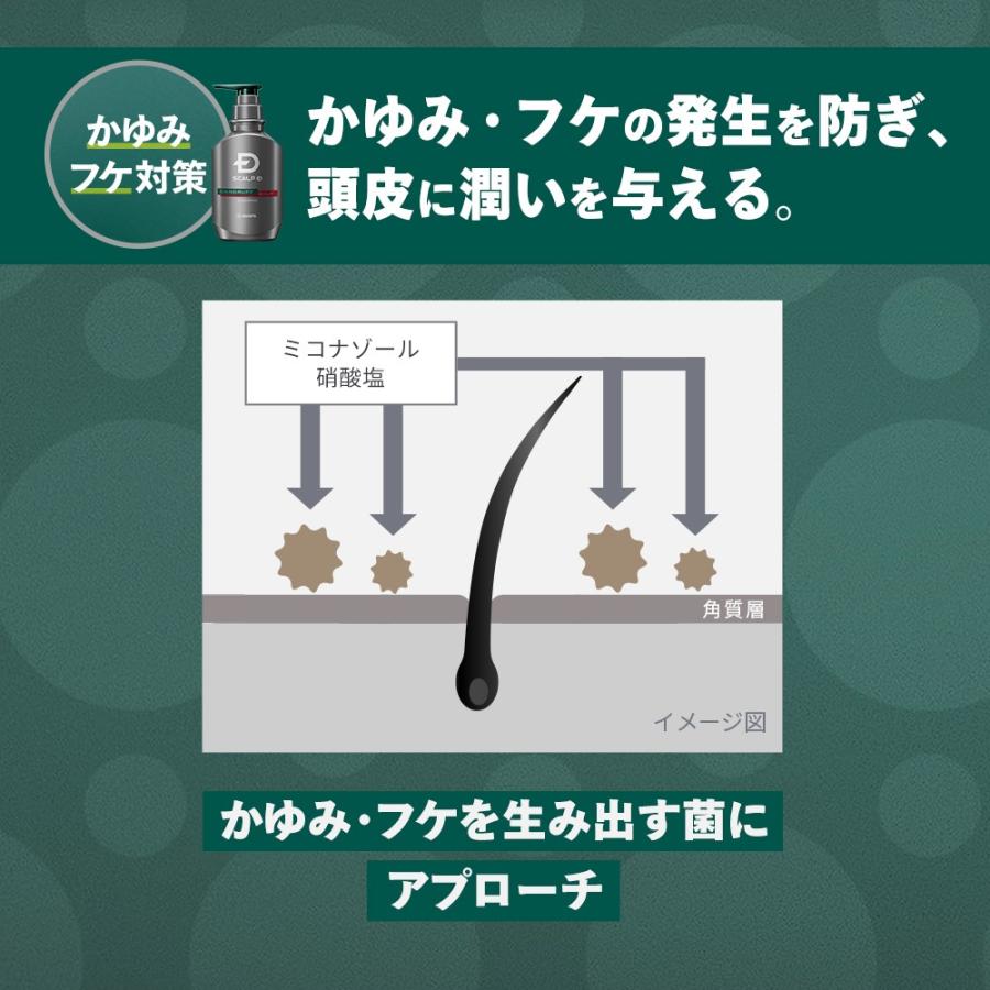 スカルプD フケ かゆみ 対策に 薬用 スカルプ シャンプー ダン