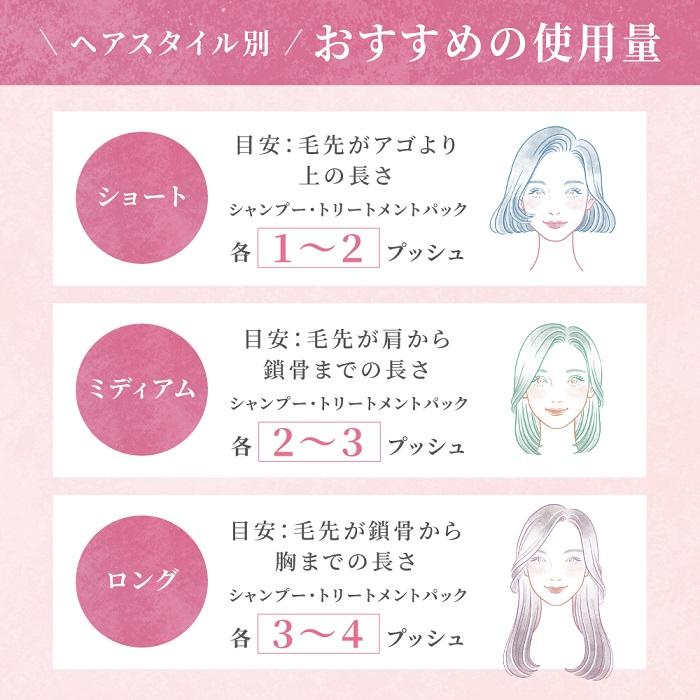 ポイントケアスティックセットが選べる シャンプー トリートメント セット 薬用  スカルプＤボーテ 女性 レディース ボトル ツヤ ハリ｜angfa｜25