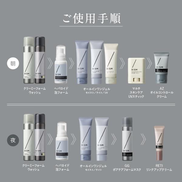 スカルプD メール便送料無料 CICA 配合 日焼け止め スティック CICA