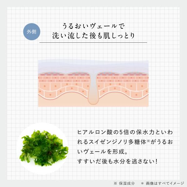 ポイント最大20倍 洗顔 炭 保湿 泡 クリームウォッシュ  白 黒 スクラブ 2WAY メンズ 洗顔料 炭酸洗顔 スキンケア 毛穴ケア 毛穴洗浄 DISM ディズム | スカルプD | 05