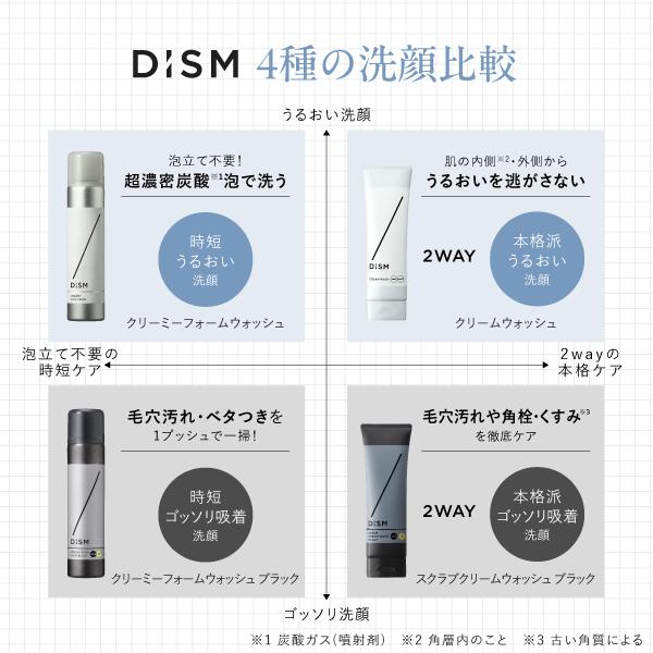 洗顔 炭 保湿 泡 クリームウォッシュ ×2本セット 白 黒 スクラブ メンズ 洗顔料 炭酸洗顔 スキンケア 毛穴ケア 毛穴洗浄 ディズム DISM | スカルプD | 20