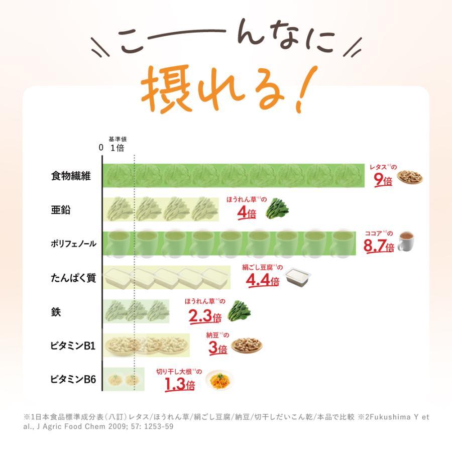 数量限定 30%OFF 福袋5点セット 送料無料| 女性向け プロテイン セット プロテイン きなこ チョコ  酵素 ドリンク  グルテンフリー 雑穀米 ヌードル  パンケーキ |  | 12