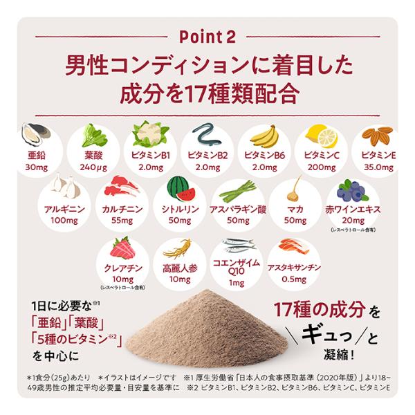 メール便なら送料無料 オムテック メンズ ウェルネスプロテイン チョコレート味 抹茶味 バナナ味 メンズ 男性 妊活 ビタミン | アンファー | 12