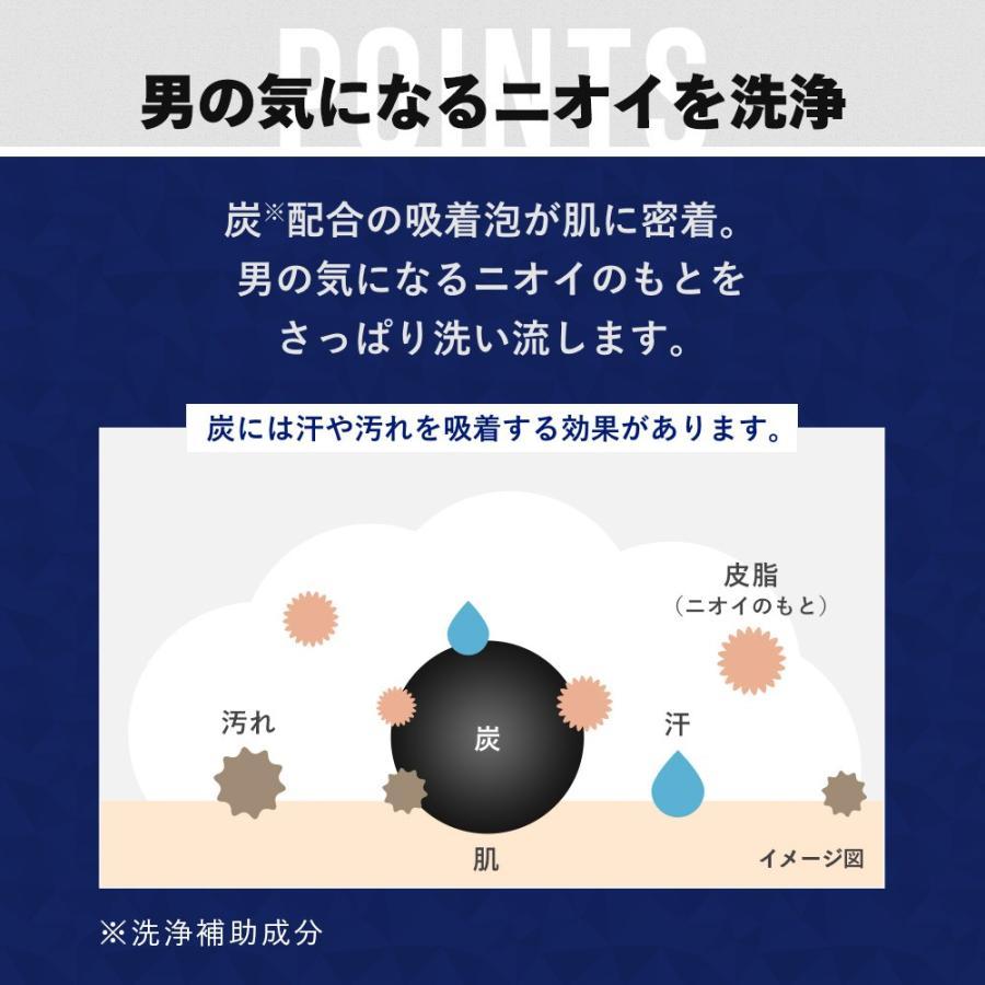 数量限定 22%OFF 福袋7点セット 送料無料 スカルプD 薬用スカルプシャンプー オイリー コンディショナー ボディソープ ノコギリヤシ 亜鉛EX ワックス| メンズ | スカルプD | 16