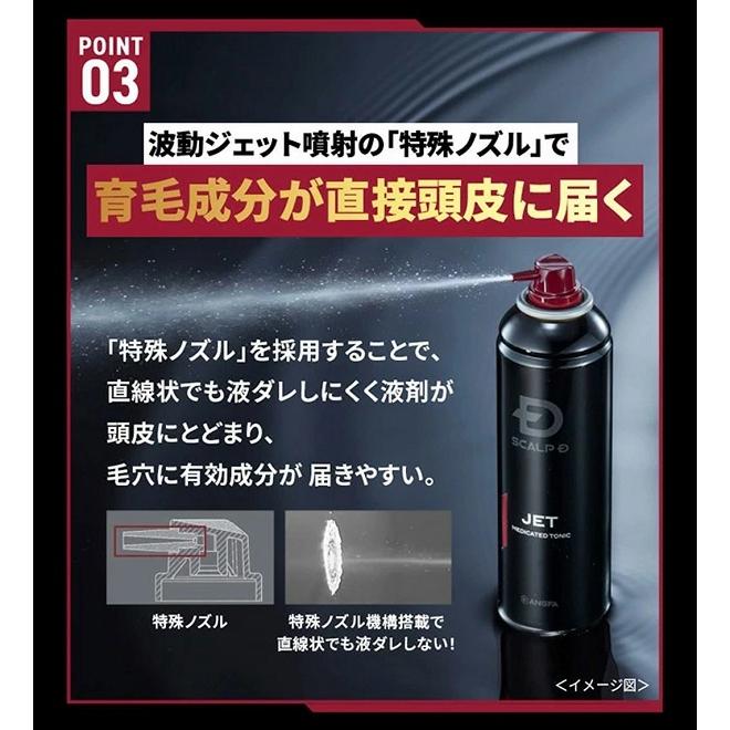 スカルプD 育毛剤 男性 育毛 薬用 トニック 3本セット ミニ