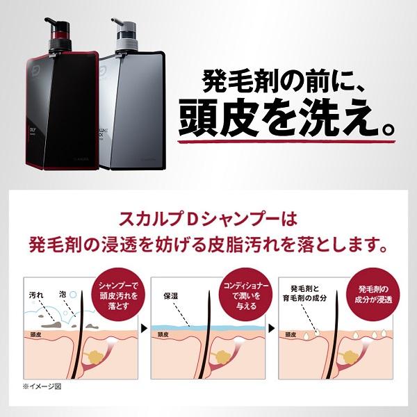 スカルプD メディカルミノキ5 第1類医薬品 発毛剤 ミノキシジル スカルプD メディカルミノキ5 第1類医薬品 発毛剤 ミノキシジル