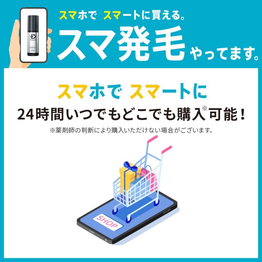 ポイント15倍 第1類医薬品 発毛剤 ミノキシジル 5％ メディカルミノキ５ 3本セット 問診8の「上記※1」は商品画像2枚目 育毛剤 スカルプD 最安値 育毛｜angfa｜04