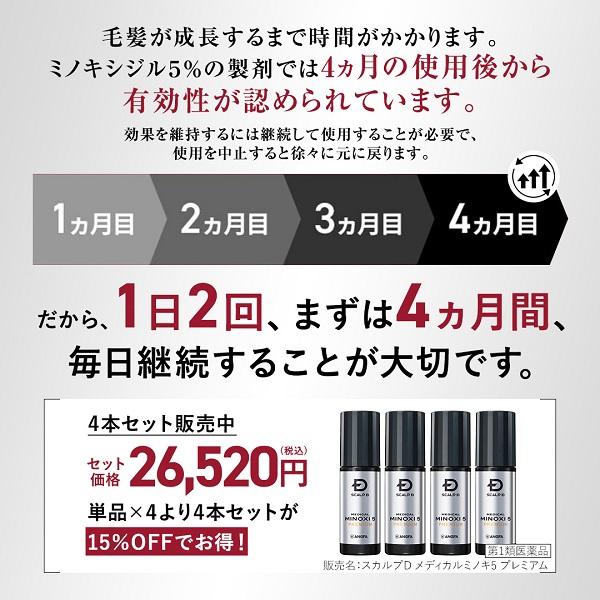 第1類医薬品 発毛剤 ミノキシジル AGA治療費3万円を補償 メディカルミノキ5 プレミアム 4本問診9の「上記※1」は商品画像2枚目 スカルプDの画像