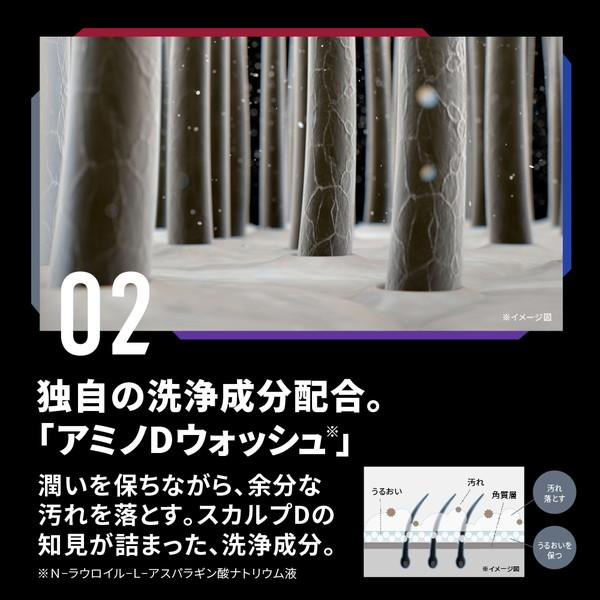 ポイント15倍 第1類医薬品 発毛剤 ミノキシジル メディカル ミノキ5プレミアム シャンプー コンディショナー 乾燥肌用 アンファー スカルプD 5% 男性用｜angfa｜15