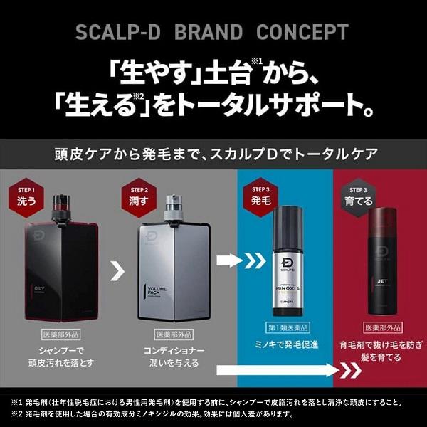 正しい使用法を教えます】『スカルプDコンディショナー 正しい使用法を教えます】『スカルプDコンディショナー