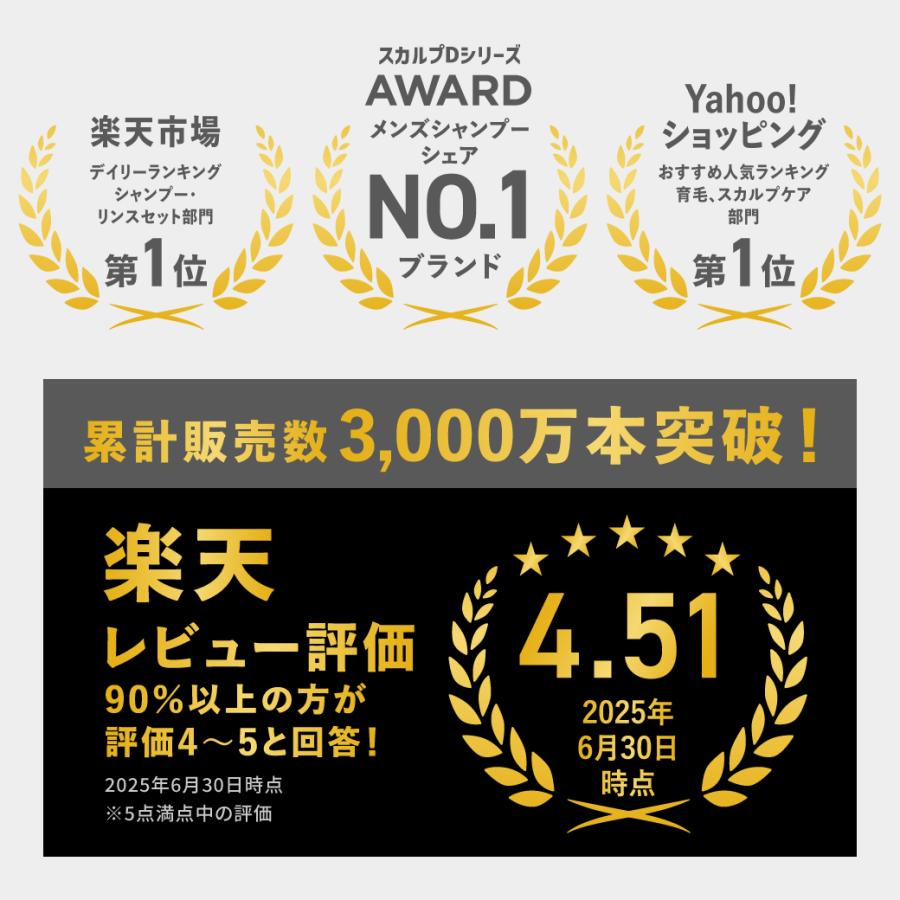 スカルプＤ メンズ 薬用 スカルプ シャンプー コンディショナー 本体 ボトル 付け替え 詰め替え 4点 アンファー 男性 詰め替え 選べる3タイプ_2