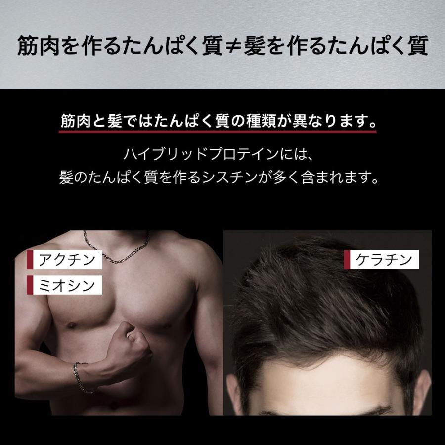 プロテイン 男性用 メンズ スカルプD サプリメント ハイブリッド