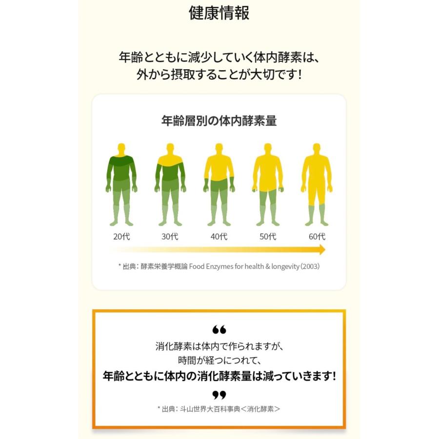 健康食品ファインザイム（2g✖30袋）イソフラボン 国内発送 Atomy アトミ ファインザイム 栄養機能食品 2gx30袋入り