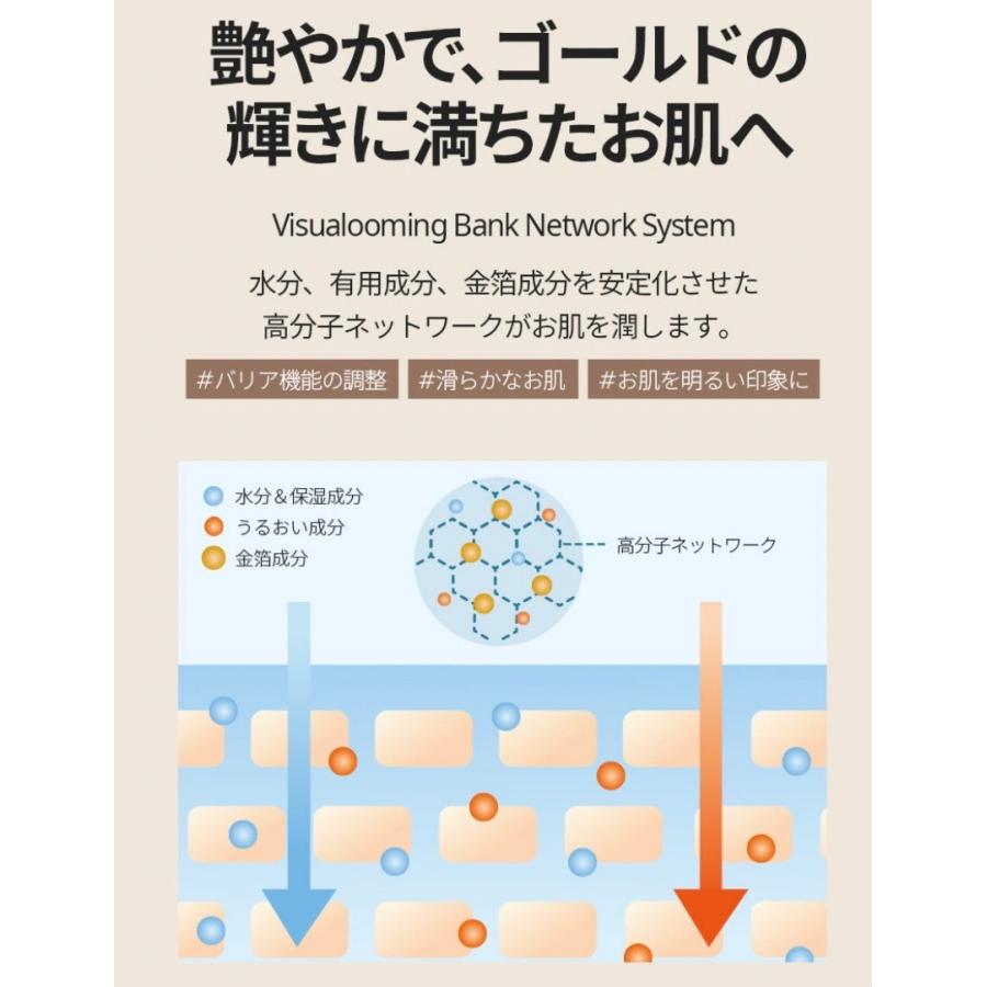 国内発送 Atomy アトミ美 アトミ エイソルート 24k ナイトマスク