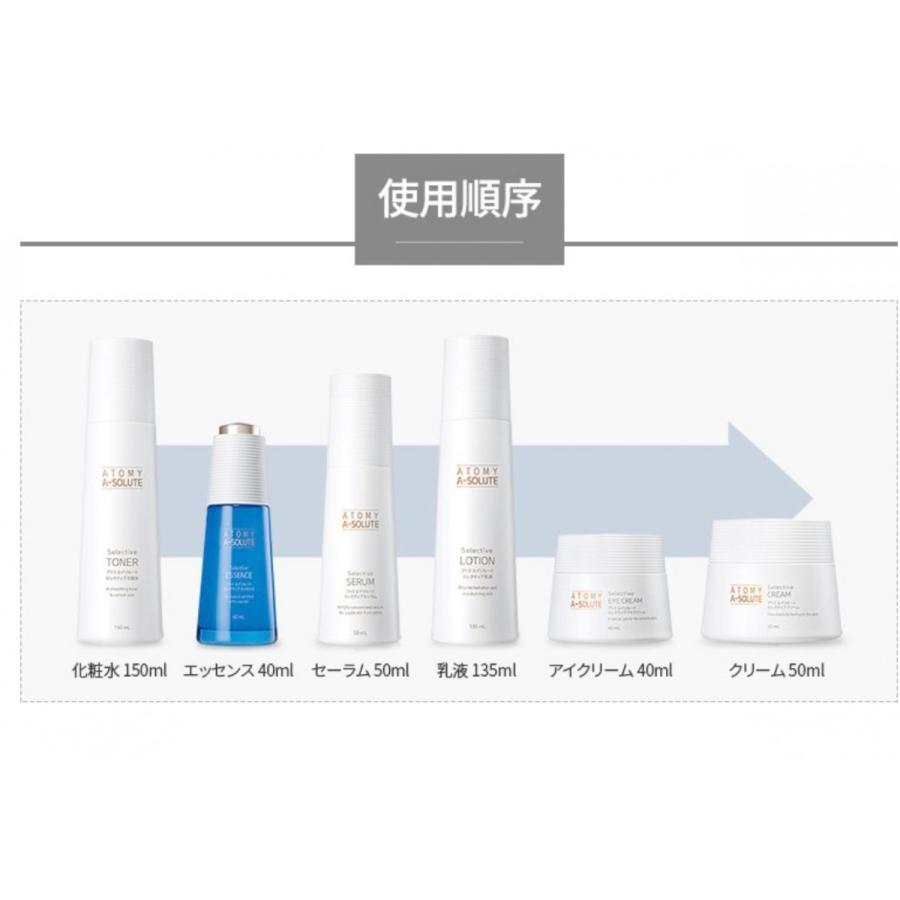 国内発送 アトミ エイソルート セレクティブ 化粧水 乳液
