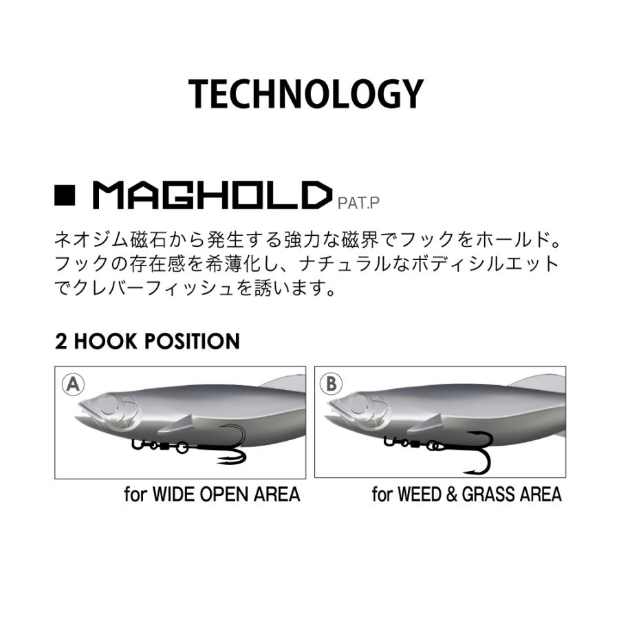 メガバス MAGDRAFT(マグドラフト) 5inch ワカサギ [4] : 釣具の