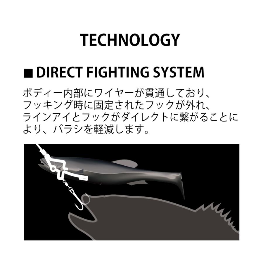 メガバス MAGDRAFT(マグドラフト) 5inch ワカサギ [4] : 釣具の