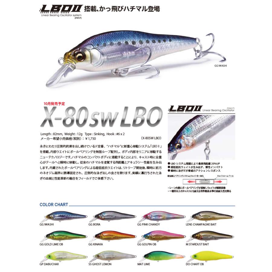 メガバス X-80SW(エックス80 SW) LBO GG イワシ [メール便] : 釣具の