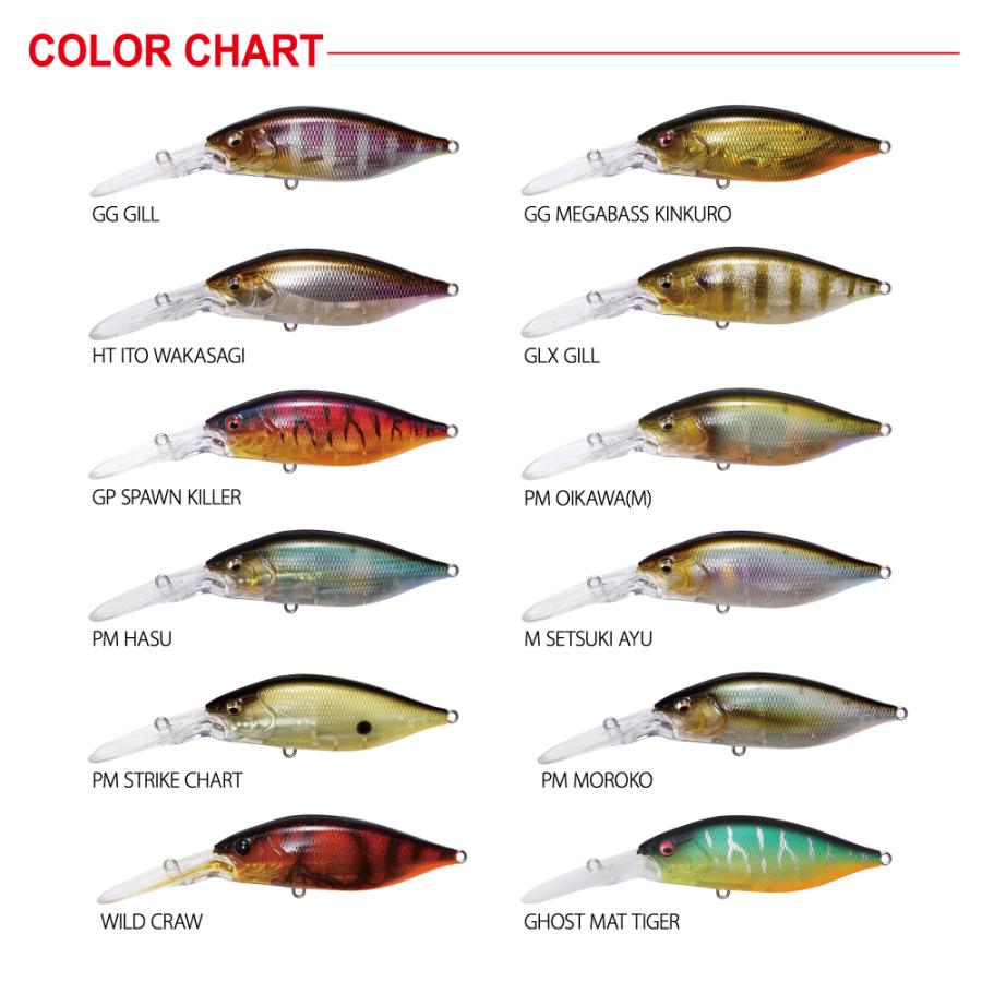 メガバス DEEP-X 200 LBO(ディープX LBO) GG メガバスキンクロ [メール