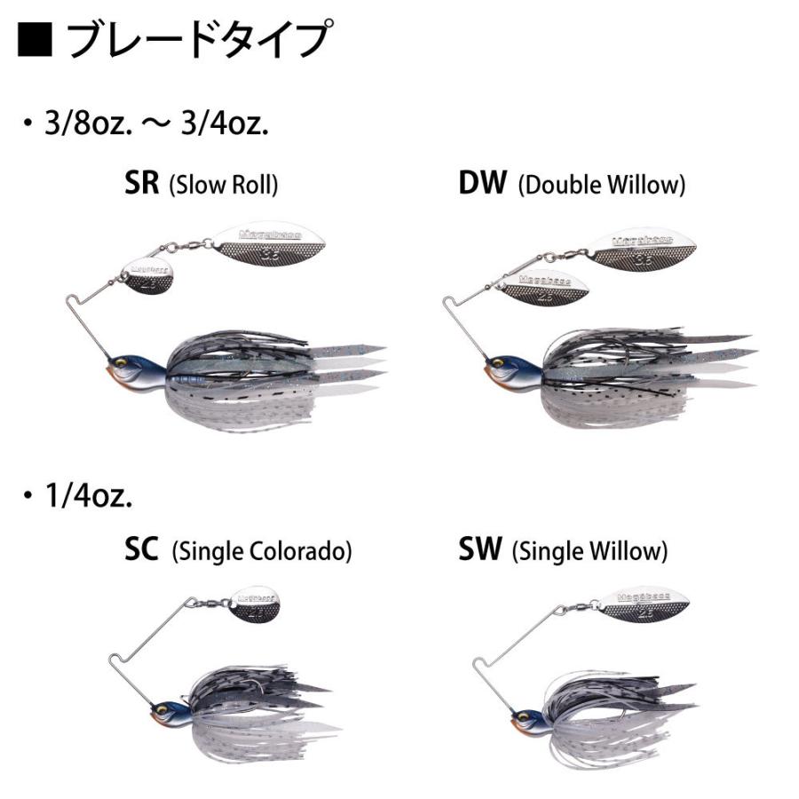 メガバス SV-3 (1/4oz SW) ギル [メール便] : 釣具のアングル - 通販